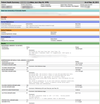 My Health Summary_sample patient